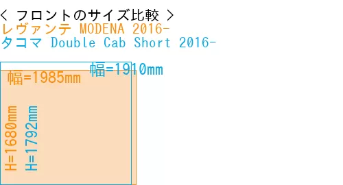 #レヴァンテ MODENA 2016- + タコマ Double Cab Short 2016-